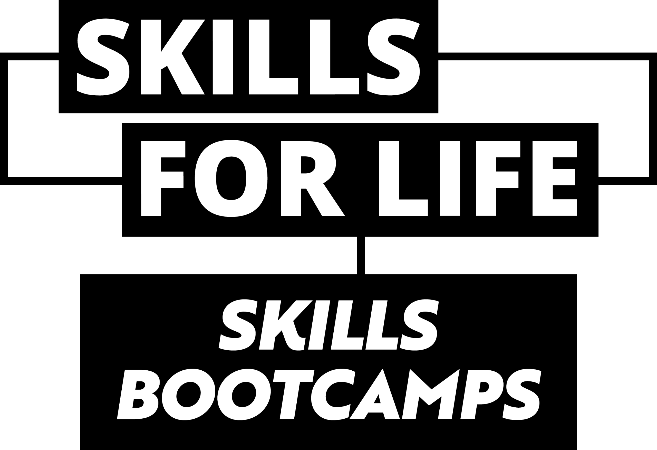 SFL SkillsBootcamp