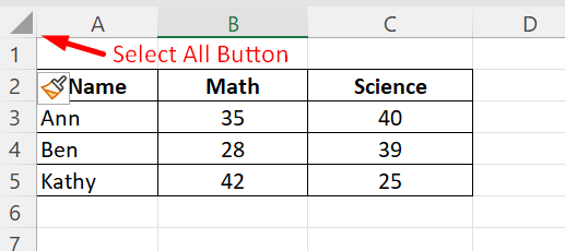 How to Lock Cells in Excel? 4 Different Ways and Benefits
